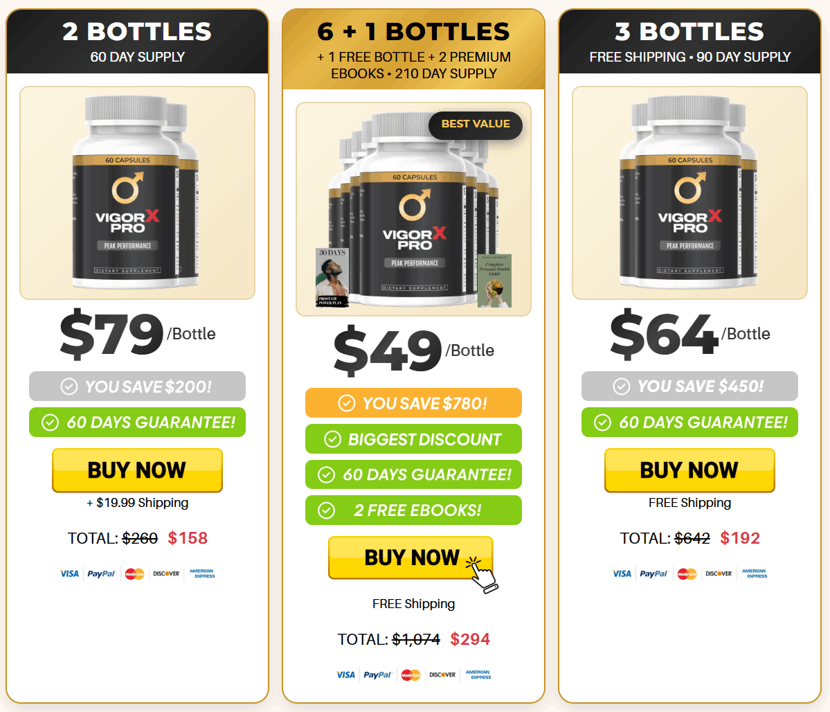 VigorX Pro